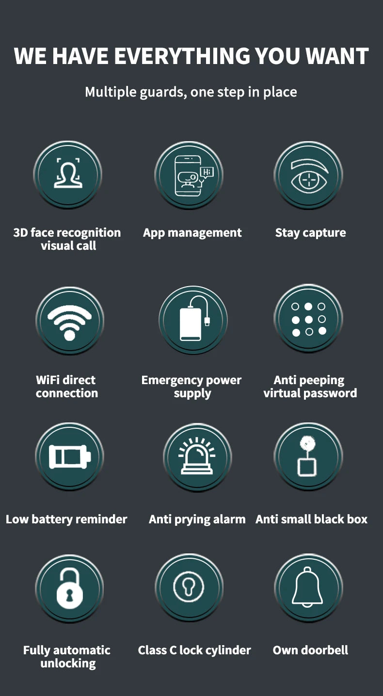Candle AcX SDL-SY-02