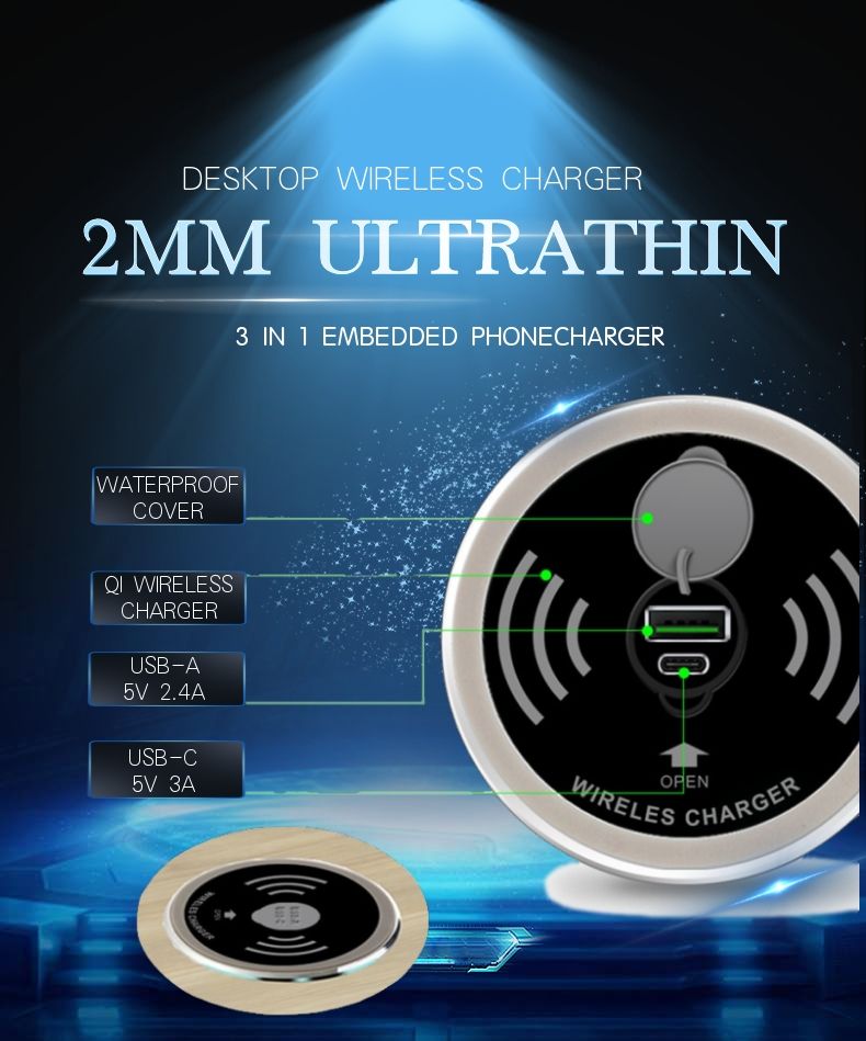 Candle Automation Grommet Charger (Without App)