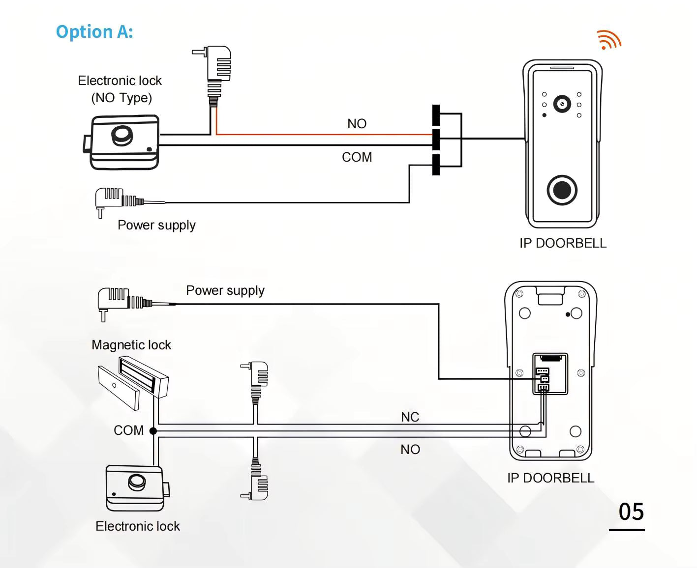 Candle Smart Video Door Bell SVDB-06