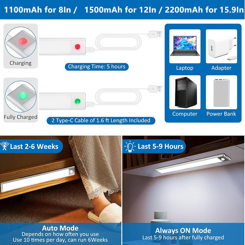 Reflex Motion sensor light A MSL -0 7
