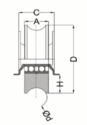 Sliding Gate Wheels with Double Plates (Double Bearing, U Groove)