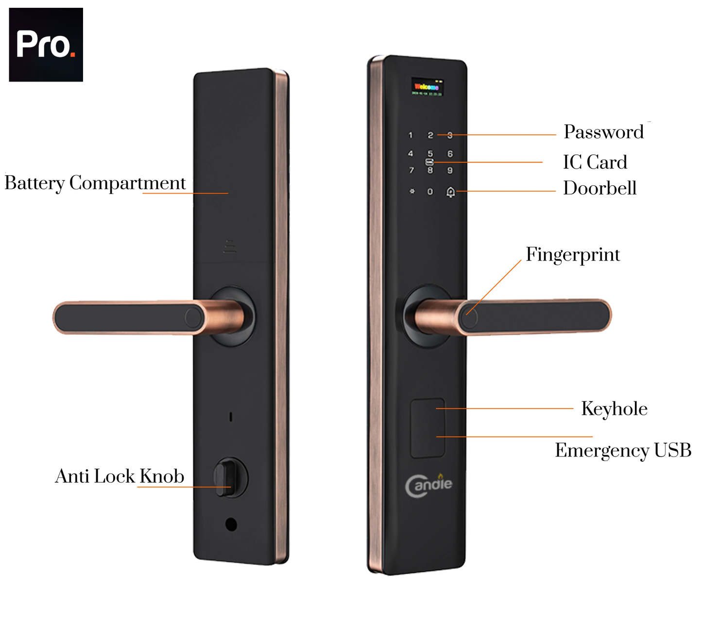 Candle Smart Lock EX-05