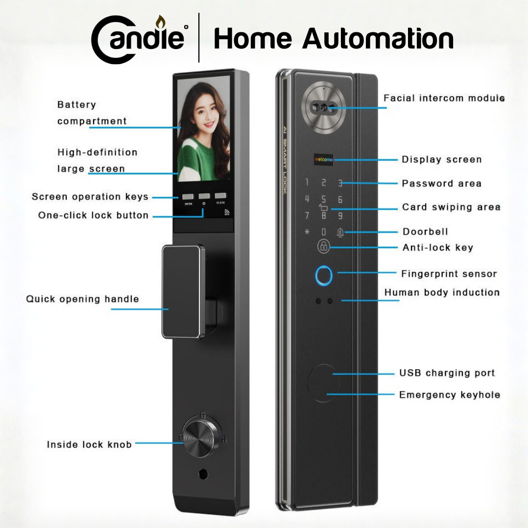 AcX SDL-SMM-07