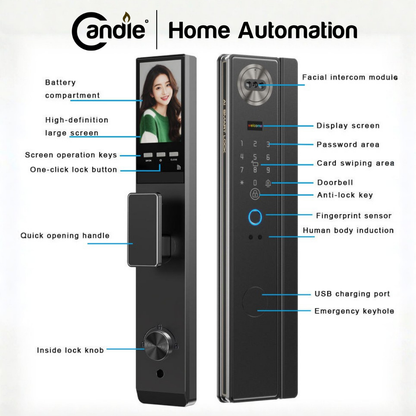 AcX SDL-SMM-07