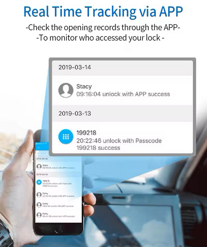 Candle AcX SDL EX-02