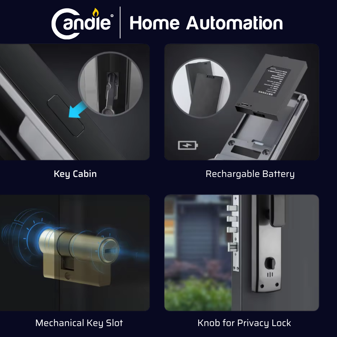 Candle AcX SDL Steel Door Lock SS-01 Mini