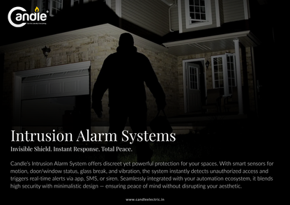 Complete Home Automation Package - Gold