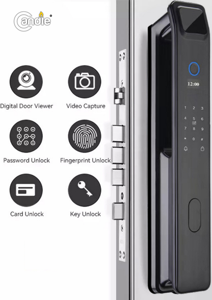 Candle AcX SDL-SM-02