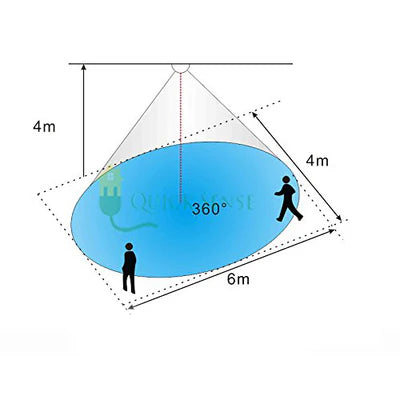 RefleX Motion Sensor