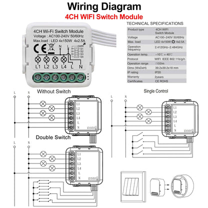 Candle Neo SwitchX R4