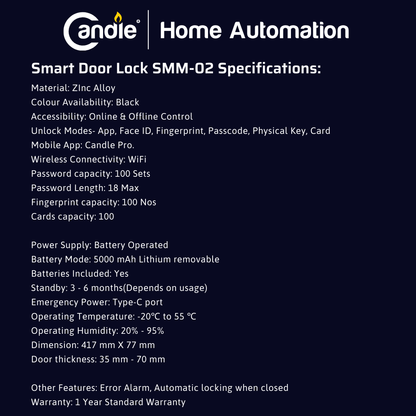 AcX SDL-SMM-02