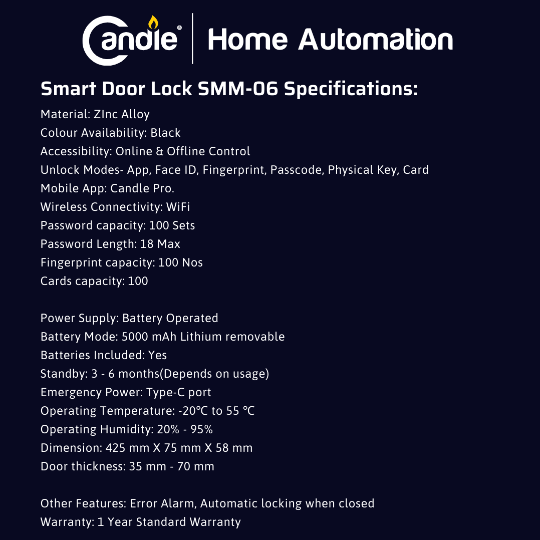 AcX SDL-SMM-06