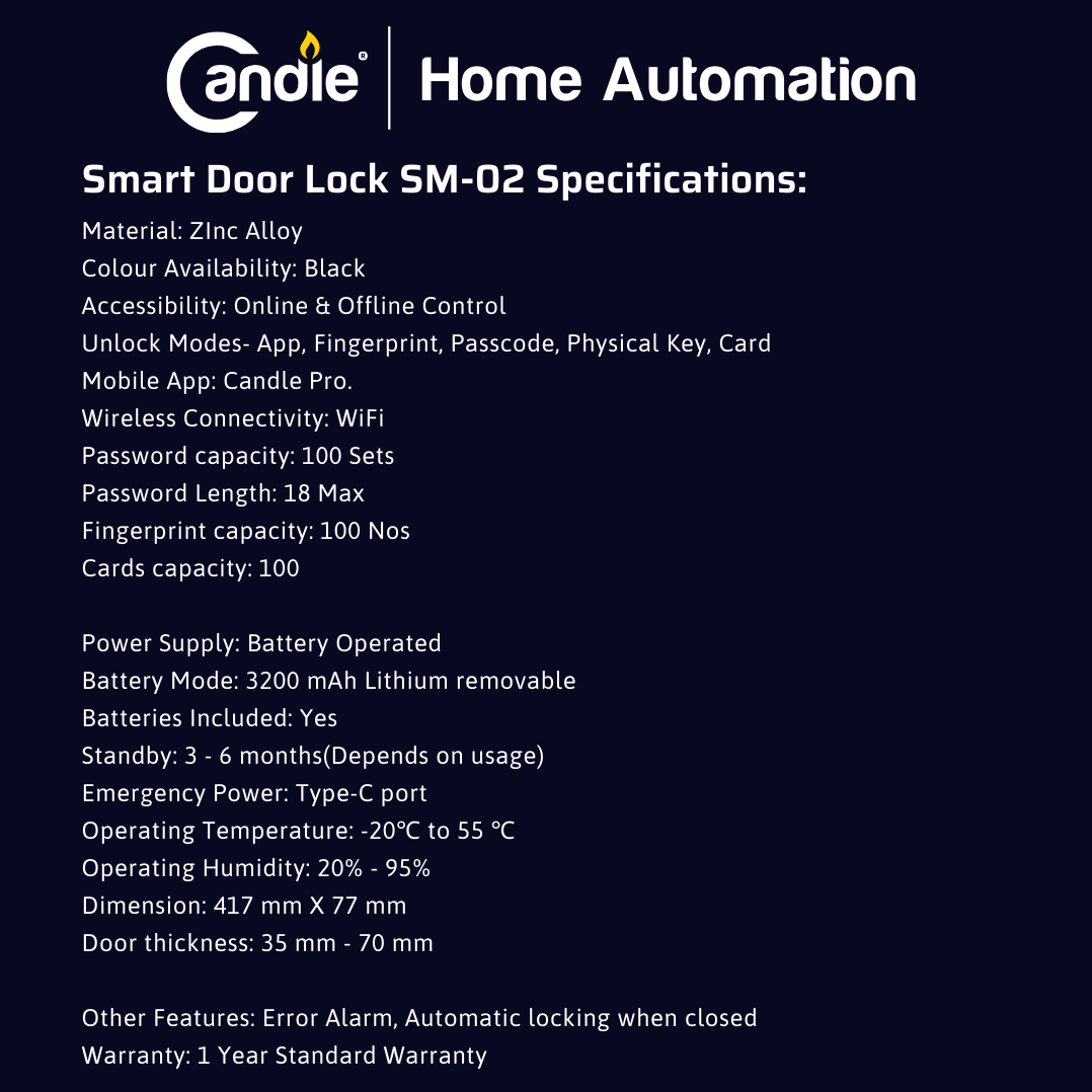 Candle AcX SDL-SM-02