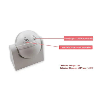 RefleX Motion Sensor