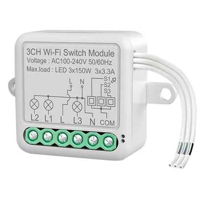 Candle Neo SwitchX R3