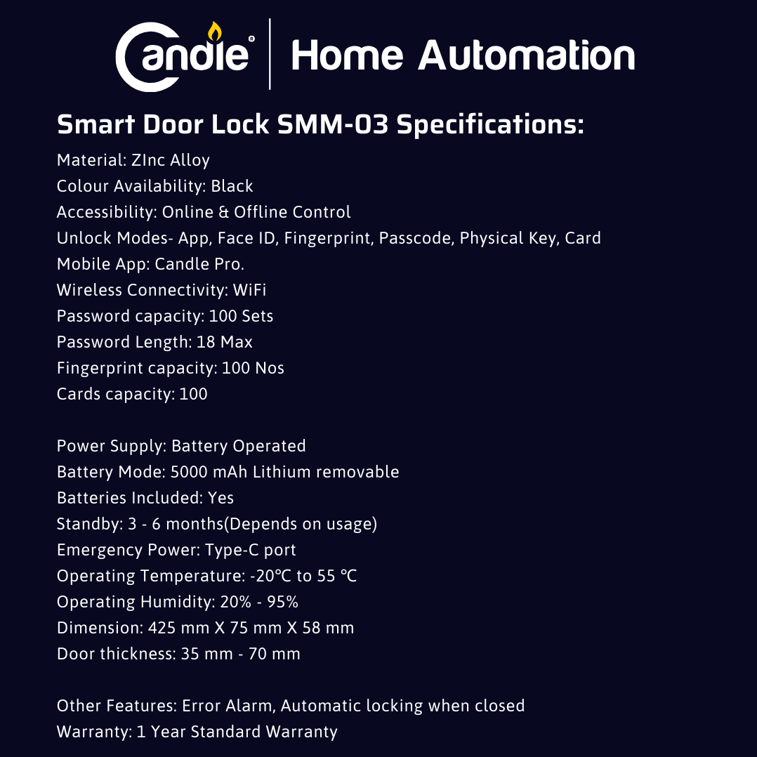 AcX SDL-SMM-03