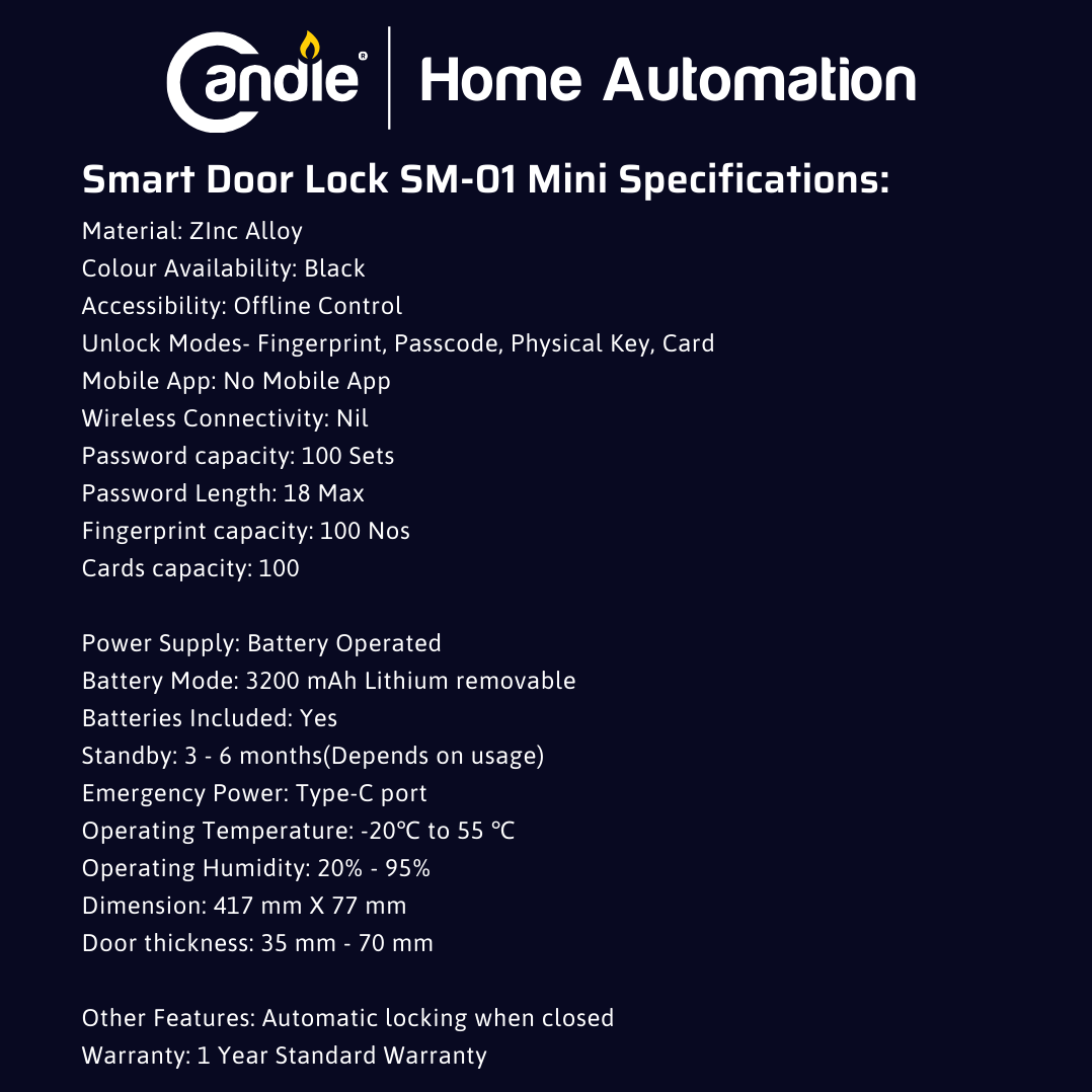 Candle AcX SDL-SM-01 Mini