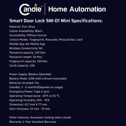 Candle AcX SDL-SM-01 Mini