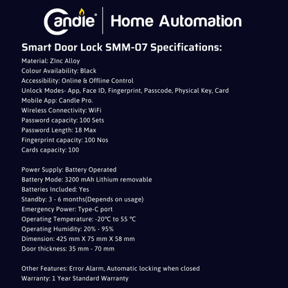 AcX SDL-SMM-07
