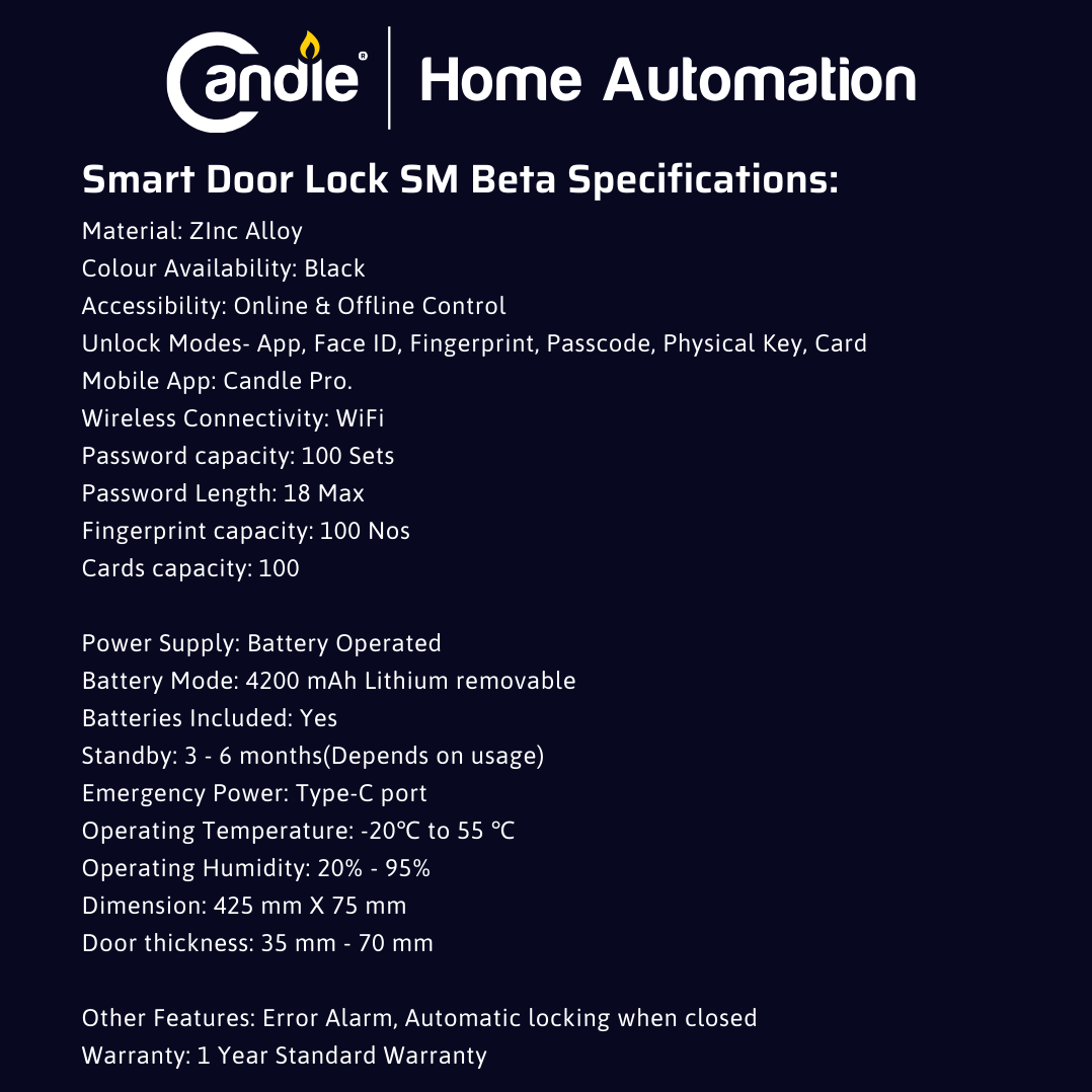 AcX SDL-SM-Beta