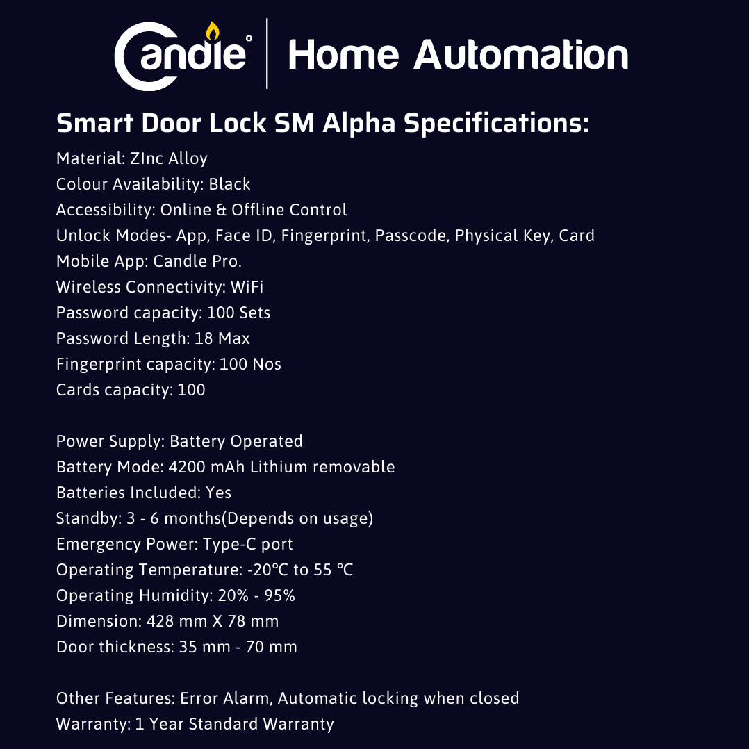 AcX SDL-SM-Alpha