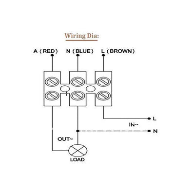 RefleX Motion Sensor