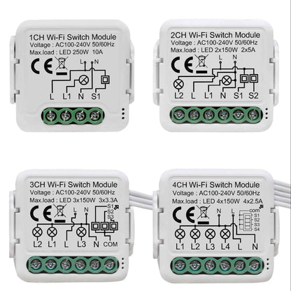 Candle Neo SwitchX R4