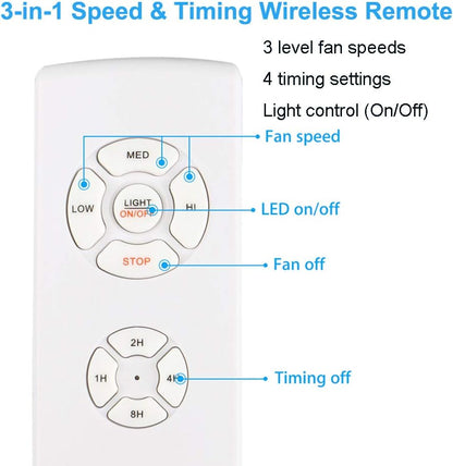 Reflex  Remote Control Switch A RF-02