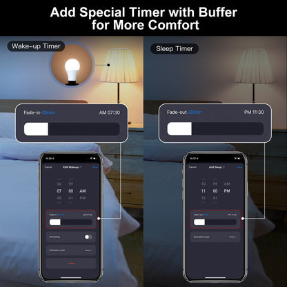 Candle LuX RGB Bulb - B01