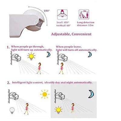 RefleX Motion Sensor