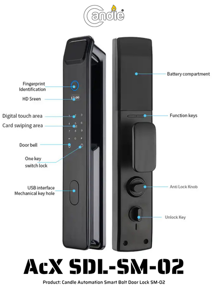 Candle AcX SDL-SM-02