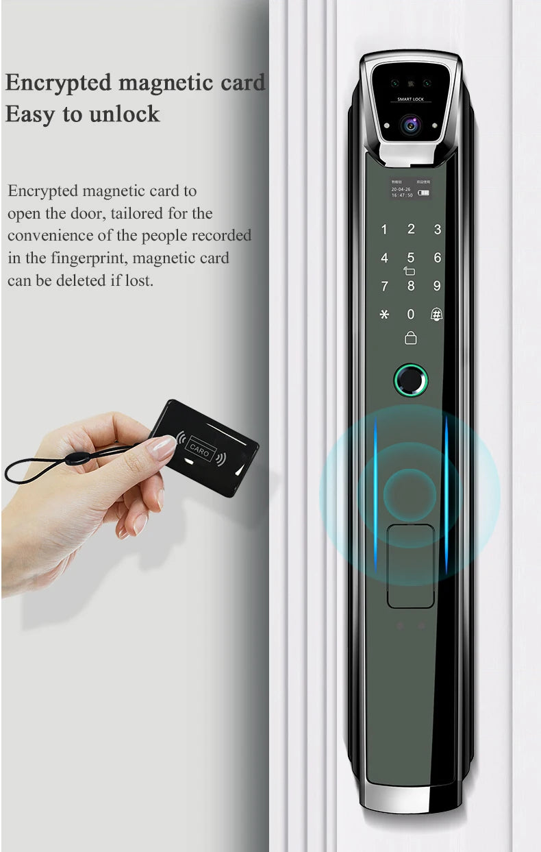 Candle AcX SDL-SY-02