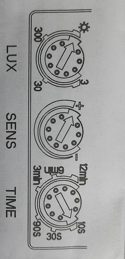 RefleX Motion Sensor MW 6