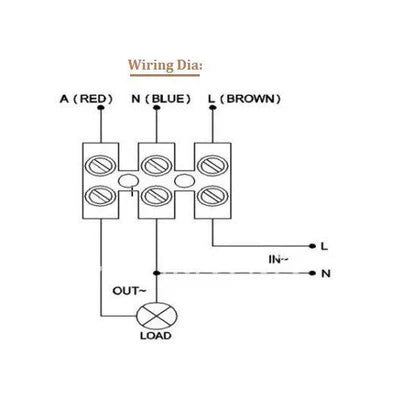 RefleX Motion Sensor