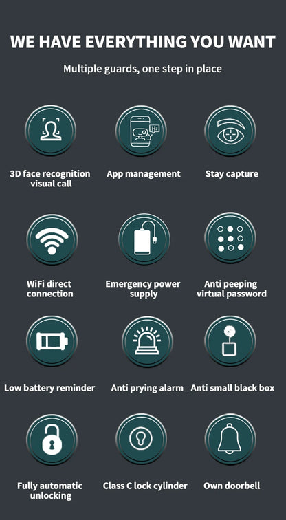 Candle AcX SDL-SY-02