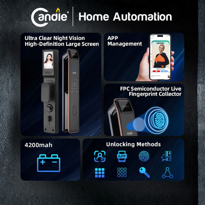 AcX SDL-SM-02 Pro