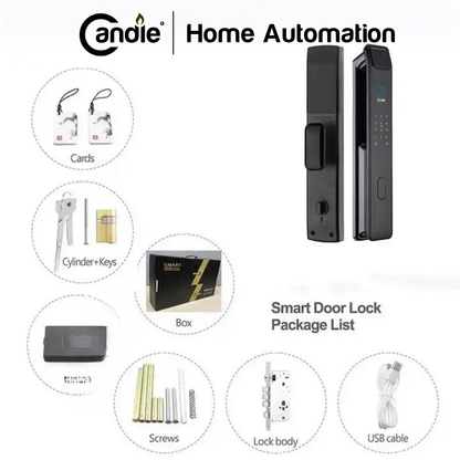 Candle AcX SDL-SM-02