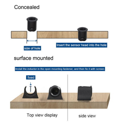 Candle Cabinet Sensor (Without App)
