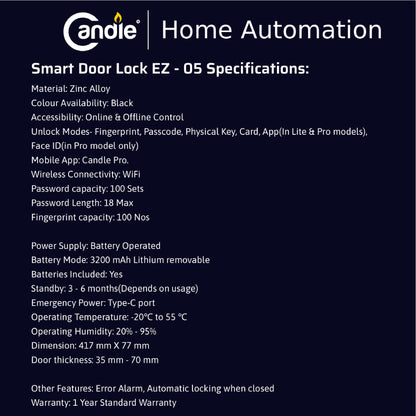 AcX SDL EZ - 05