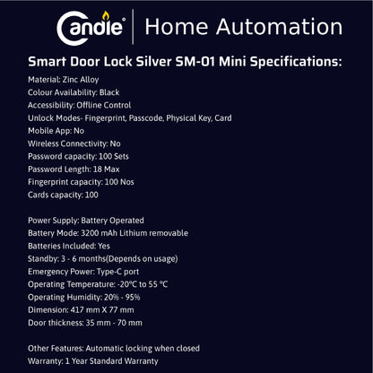 Candle AcX SDL- Steel SM-01 Mini
