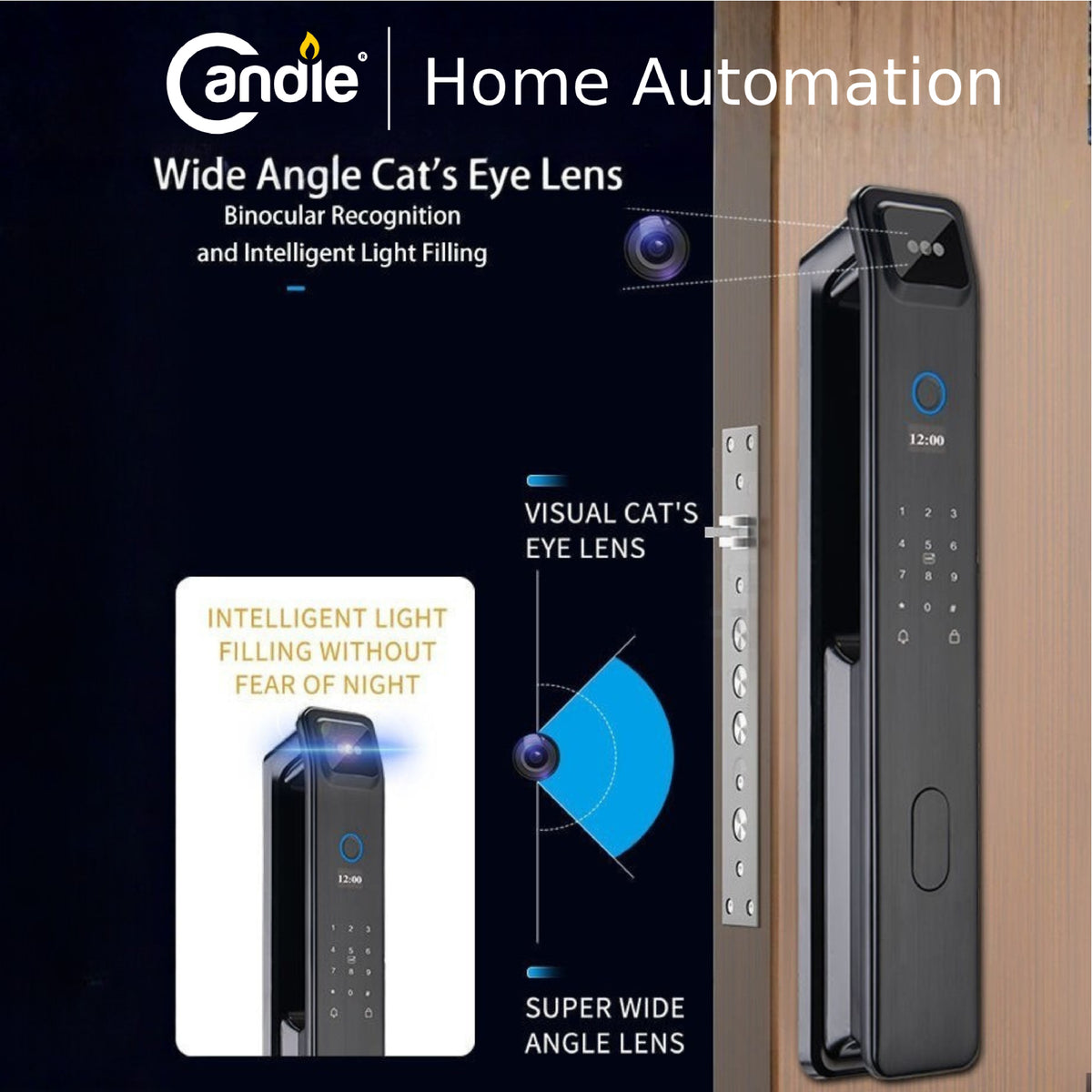 Candle AcX SDL- Silver SM-02 Pro