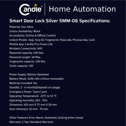 AcX SDL- Silver SMM-06