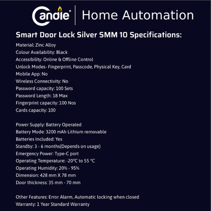 AcX SDL- Silver SMM-10