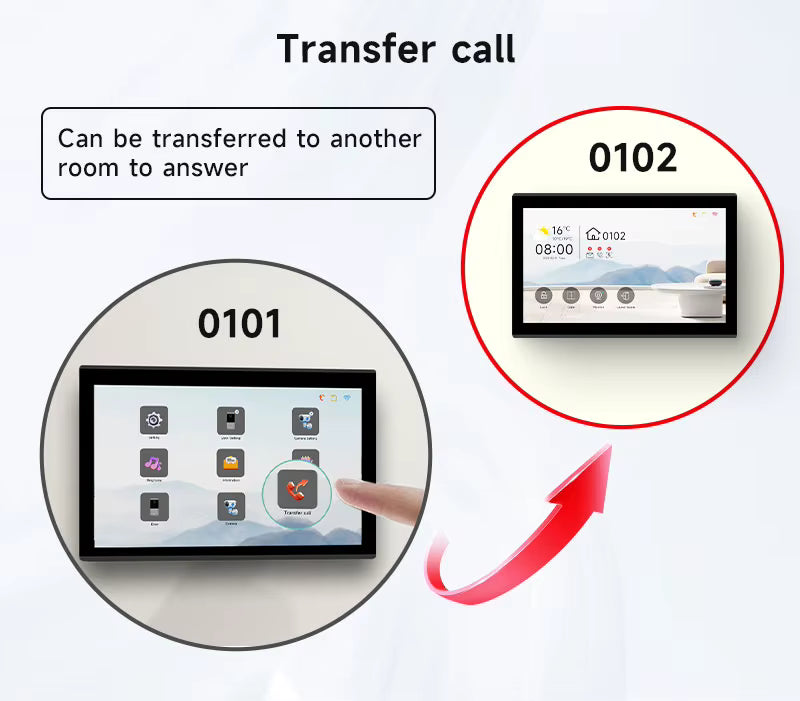 Candle Automation Smart Video Door Bell SVDB 08