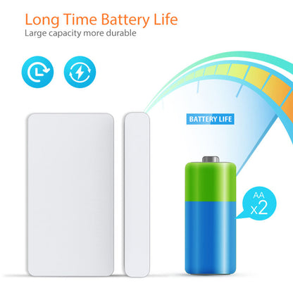 Candle Smart WiFi Door Sensor DS03