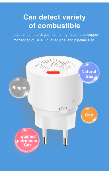 Candle Smart Zigbee Gas Leak Sensor