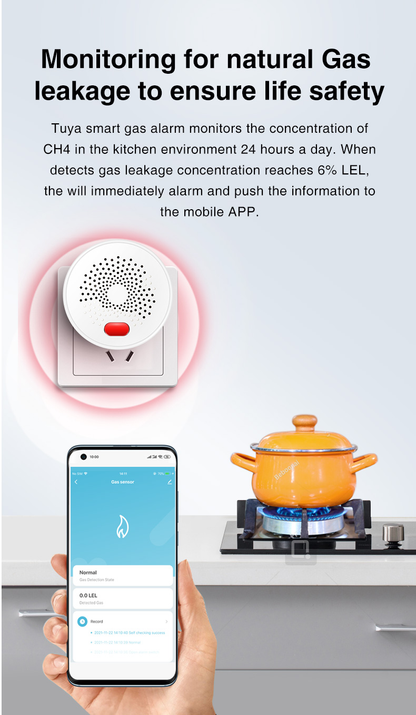 Candle Smart Zigbee Gas Leak Sensor