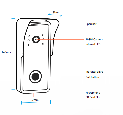 Candle Smart Video Door Bell SVDB-06