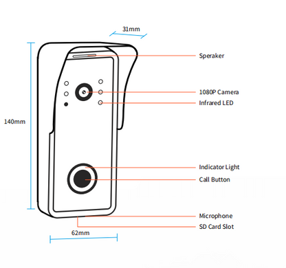 Candle Smart Video Door Bell SVDB-06