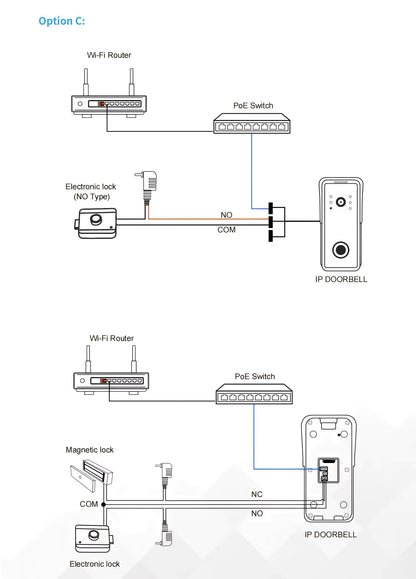 Candle Smart Video Door Bell SVDB-06